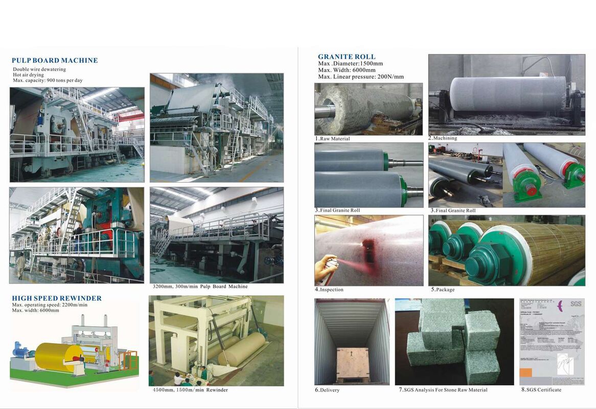 Paper Machine Equipment